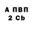 Альфа ПВП VHQ Bad Jergi